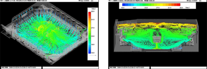 　BIMから温熱シミュレーションによる気流解析　Ⓒ戸田建設