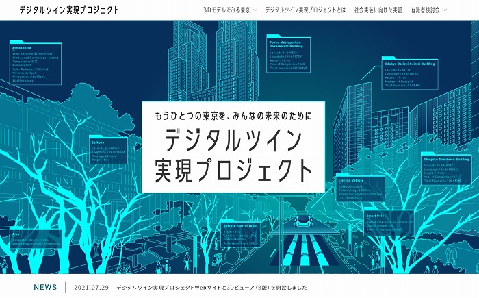 　「デジタルツイン実現プロジェクト」のWebサイトのトップページ　Ⓒ東京都