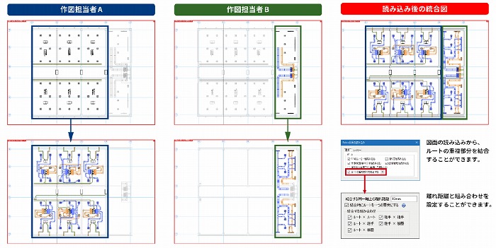 　図面の切り出し・統合　ⒸNYKシステムズ