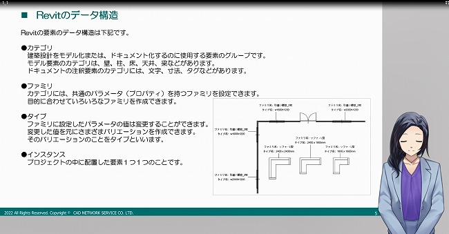 　「BIMNET eラーニング ファミリコース」の紹介画面