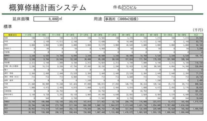 　概算修繕計画(PDF)1　Ⓒ東急建設