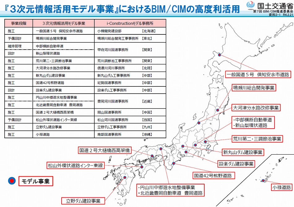 　Ⓒ国土交通省