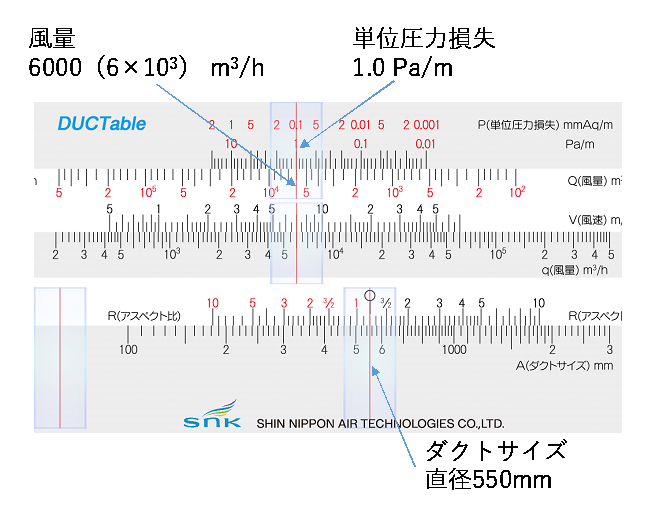 　ダクト選定の例　Ⓒ新日本空調