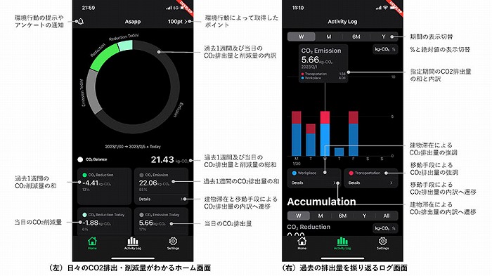 アプリ画面のイメージ　Ⓒ日建設計