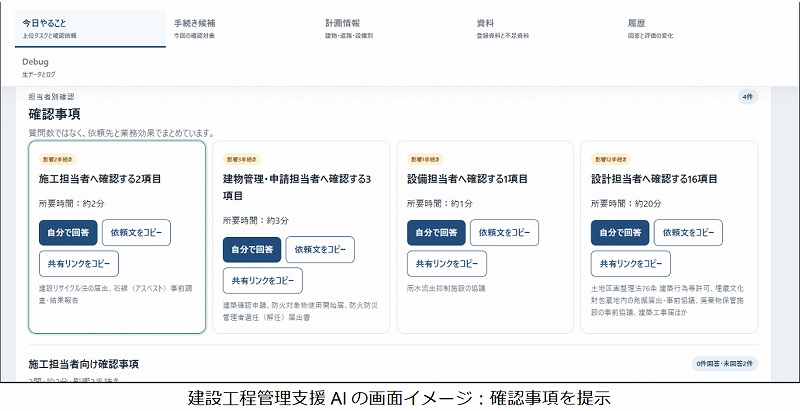 Ⓒ富士通