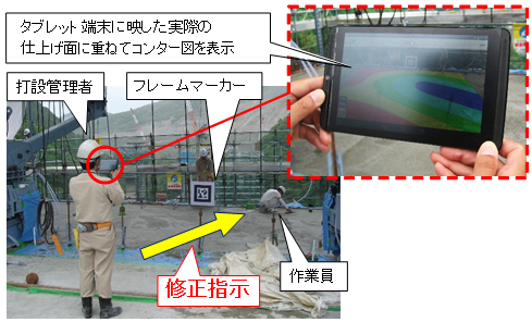 　　　　　 タブレット端末による高さ管理状況　Ⓒ三井住友建設