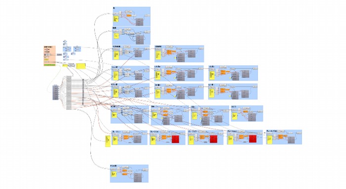 　Grasshopper処理部分　Ⓒ熊谷組