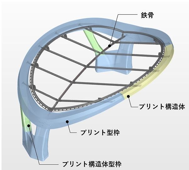 　プリント構造体・プリント構造体型枠の適用箇所　Ⓒ清水建設