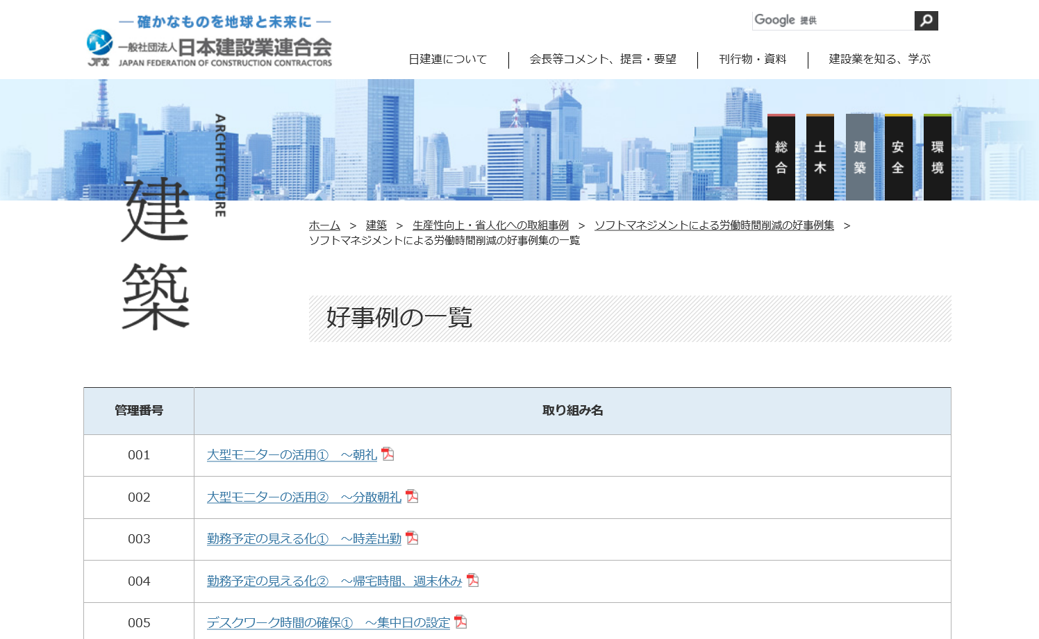 　一般社団法人日本建設業連合会のホームページ