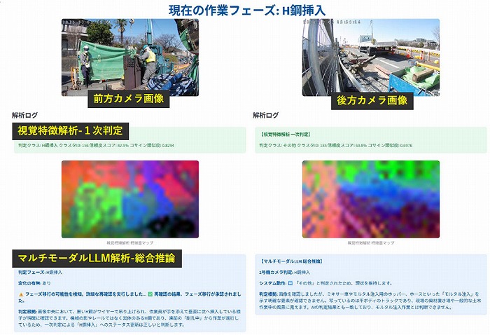 　AI解析による施工状況の自動判定　Ⓒ清水建設