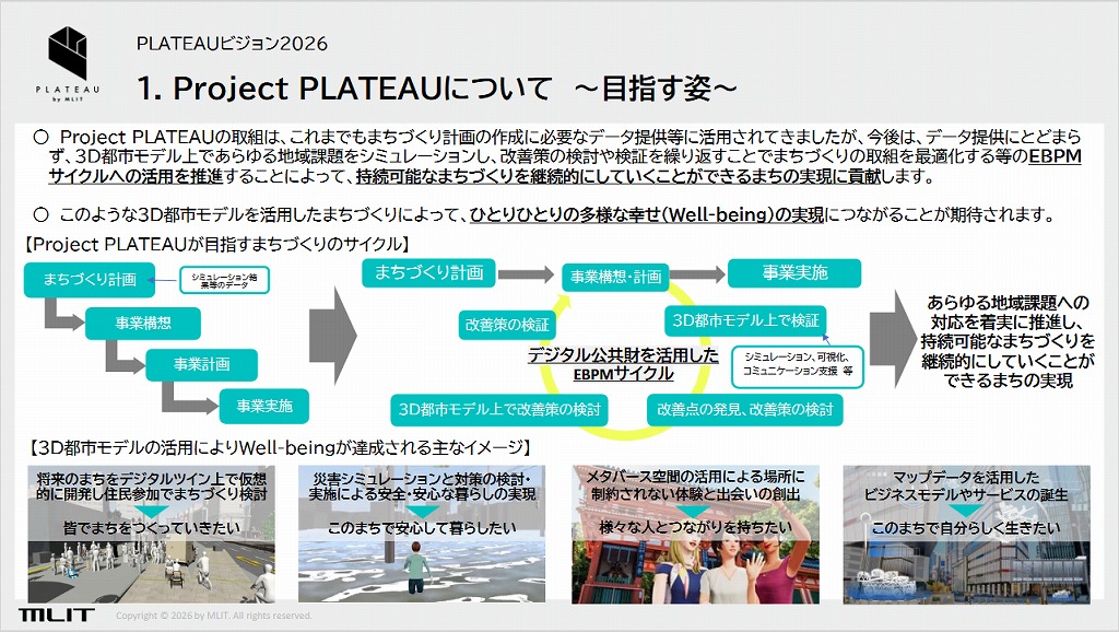 Ⓒ国土交通省