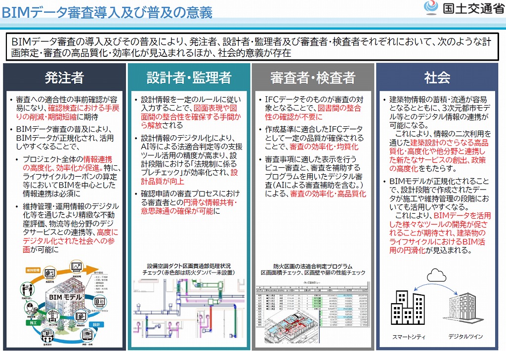 Ⓒ国土交通省