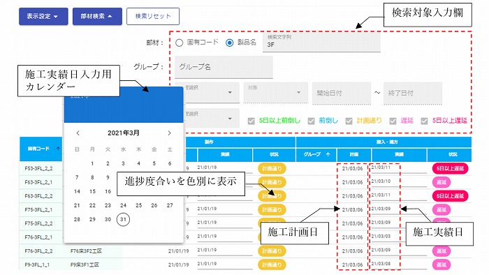 　部材一覧表示　Ⓒ大林組