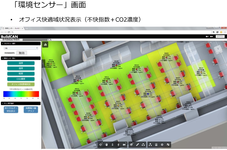 　「環境センサー」画面　Ⓒ安井建築設計事務所