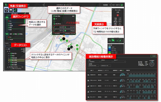  　 Field Browserの画面　Ⓒ鹿島