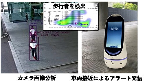 　　　 　 カメラ画像分析による歩行者検出とアラート発信　Ⓒ清水建設