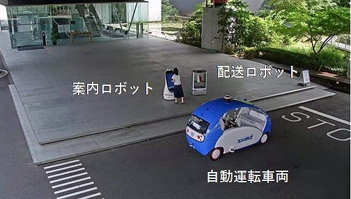 　　　 　 複数の自律型モビリティの連携　Ⓒ清水建設