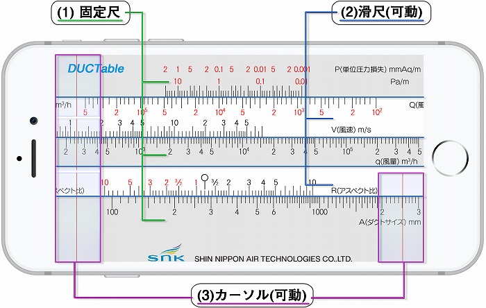 　「DUCTable」各部の名称　Ⓒ新日本空調