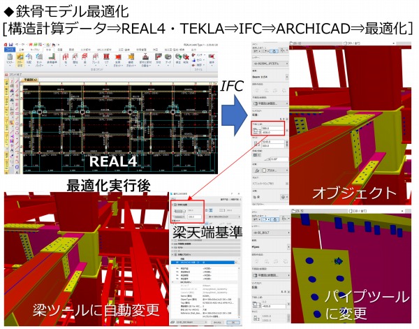 　（図６）