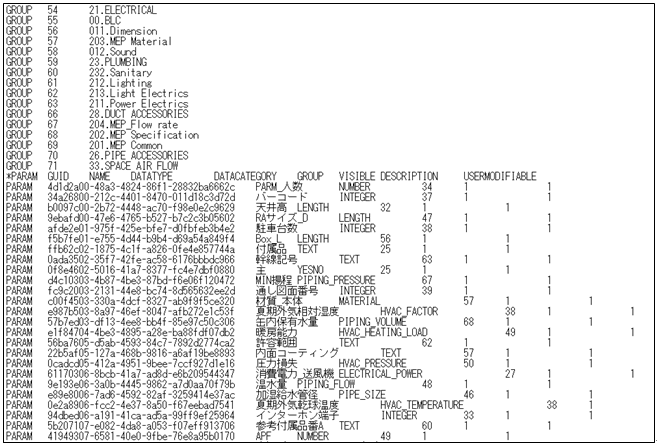 　共有パラメータの例(RUGJPN_MEP_SharedParameter_ver1.1.txt)