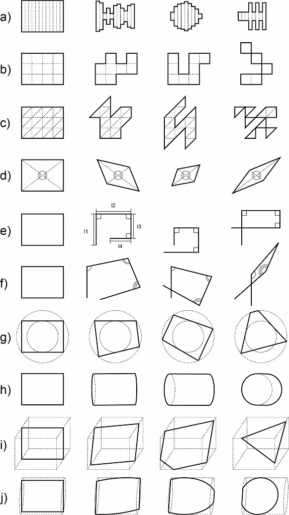 　　図4. 長方形の領域または線分を生成可能な形態生成の仕組み