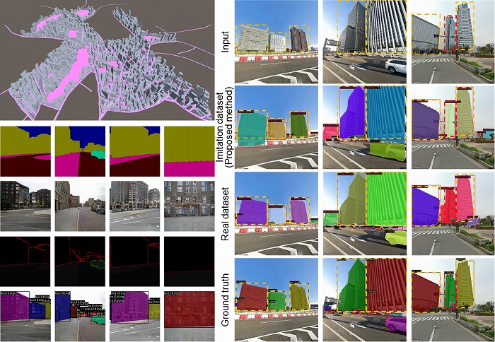 AI・深層学習の準備コストを　大幅減：実在しない都市合成　画像を自動生成＜福田知弘氏＞