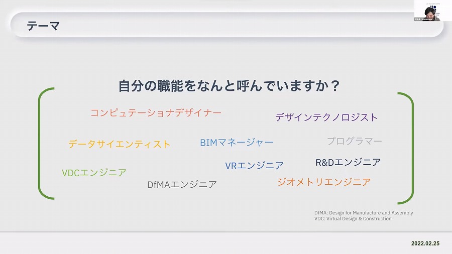 　図１．「アーキテクチュアルインフォマティクスエンジニアの職能とこれから」より、
　　　　渡邉圭氏の発表