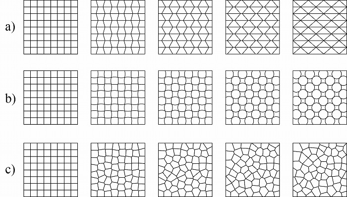 　図4.同数のパネル形状の統合したパネル化アルゴリズム例