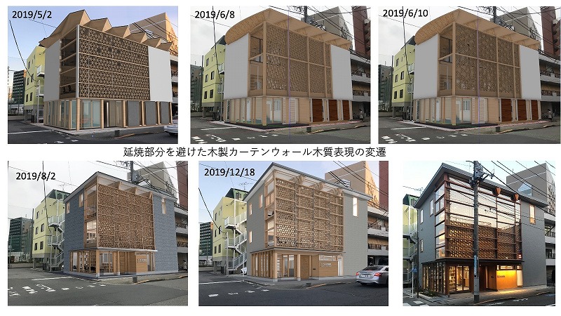 　設計の進行とモデルの変遷