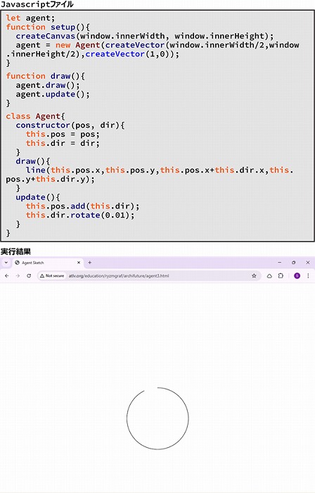 　　　　　　 図5　ベクトル用いたJavascriptファイル
　　　　　　 ※上記の画像、キャプションをクリックすると実行サンプルへリンク
　　　　　　　 します。