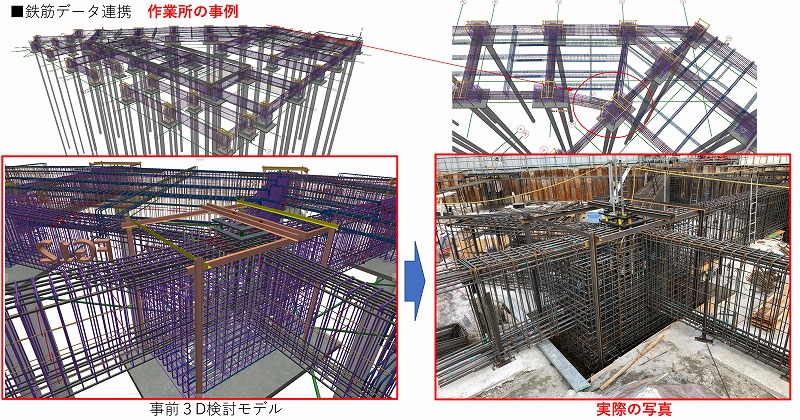 　作業所事例:鉄筋３D詳細モデルを活用