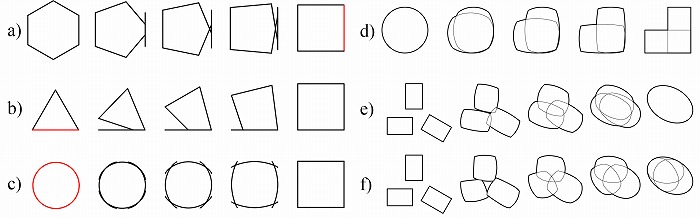 　図11. 要素の重ね合わせまたは複製により要素数を揃える例