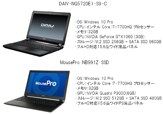MousePro / core i7-7700HQ / Quadro P3000（3DCADやVRを活用した家 