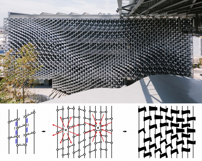 　図３．エマーソン大学LA校（建築設計：Morphosis、中庭ファサード設計：杉原聡、
　写真：渡辺太陽）