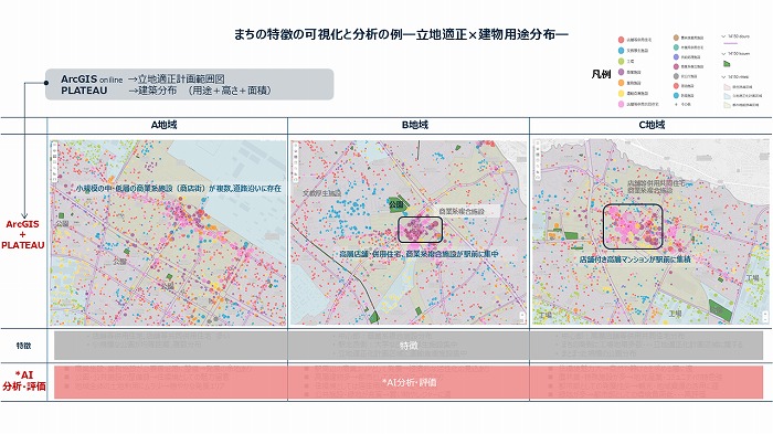 PLATEAU-BIの視点から　　　考える、豊かなまちづくり・　建築づくり＜村松弘治氏＞