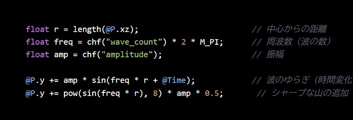 HoudiniのVexによるスタディの様子
