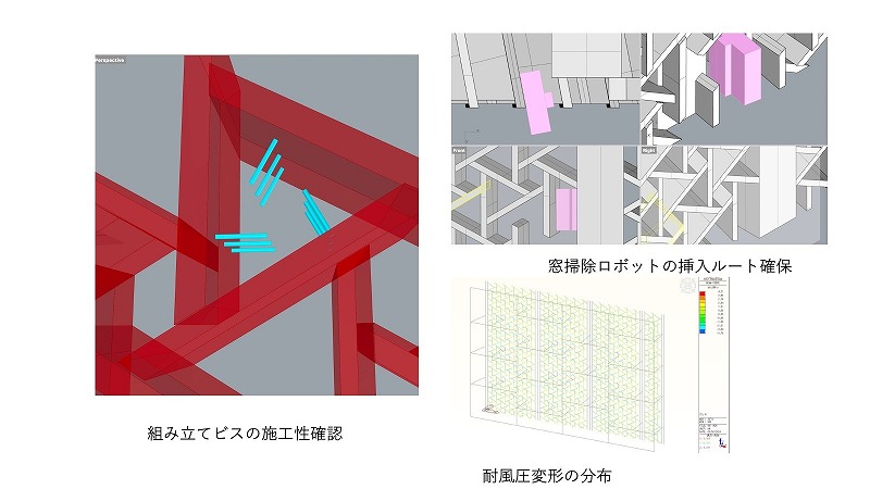 　三角桝格子の検討（協力：KAP）