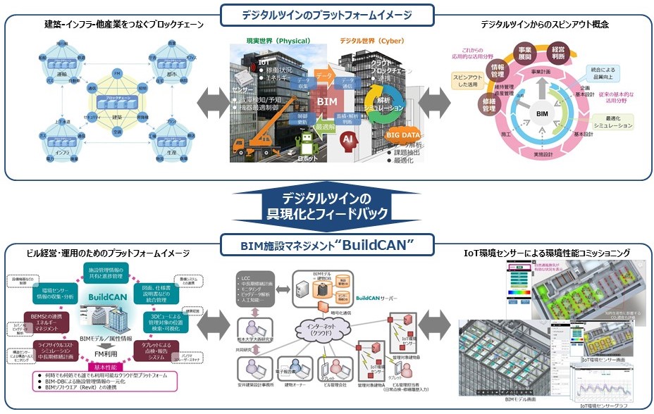 進化するICTデザイン(4)～スピンアウトするデジタルデザイン＜村松弘治氏＞