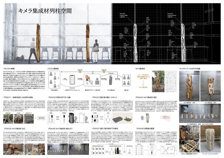 　図８．建築情報学会Challenge2023最優秀作品、　野田元、水野祐紀、須藤望
　　　　「キメラ集成材列柱空間」
　※上記の画像、キャプションをクリックすると建築情報学会のWebサイトへリンクします。