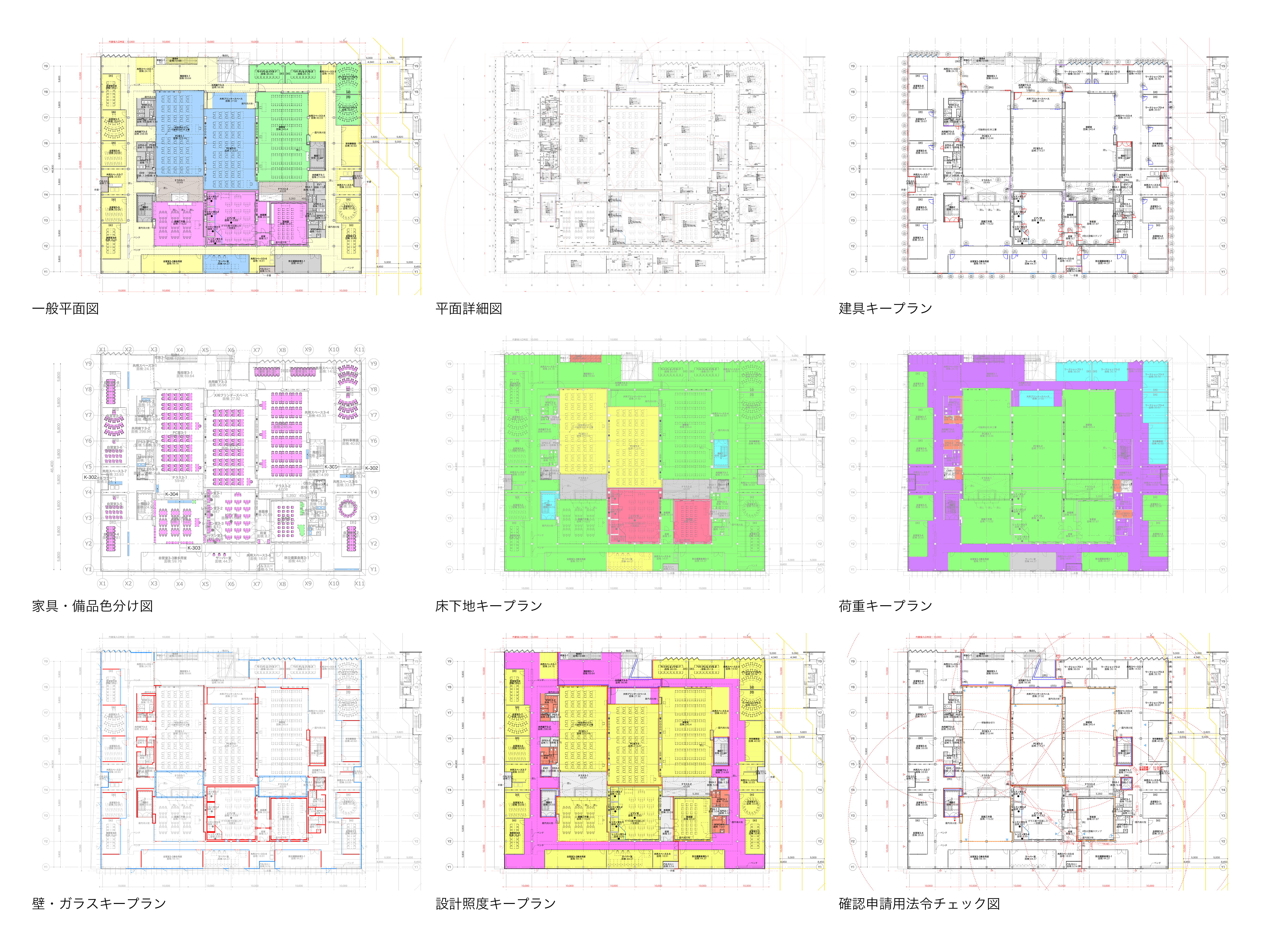 　表現の上書きによるキープラン