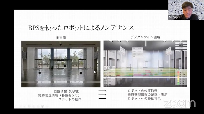 　図6. 杉田宗氏らによる「クリエイティブメンテナンスの実現を目指したメンテナンスのための
　　　 建築情報」