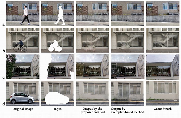 　図1　不要なオブジェクトの自動除去とファサード補完の実験結果（中央の列）．(a)人、
　　　 (b)ライダー、(c)植栽、(d)車