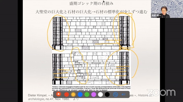 　図9. 筆者らによる「歴史上の建築に見る建築情報学」