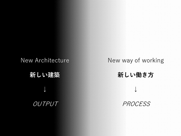 　これから「新しい建築」と「新しい働き方」は混ざり合う必要がある。建築を学ぶ大学生など、
　若い世代には積極的に両方を取りに行くことを目指してほしい