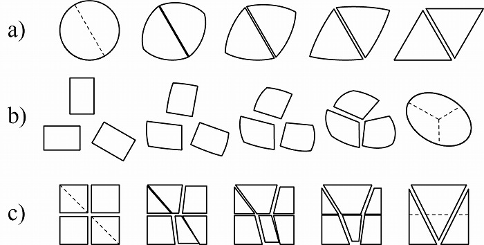 　図7. 領域を分割または接合して数を合わせた例