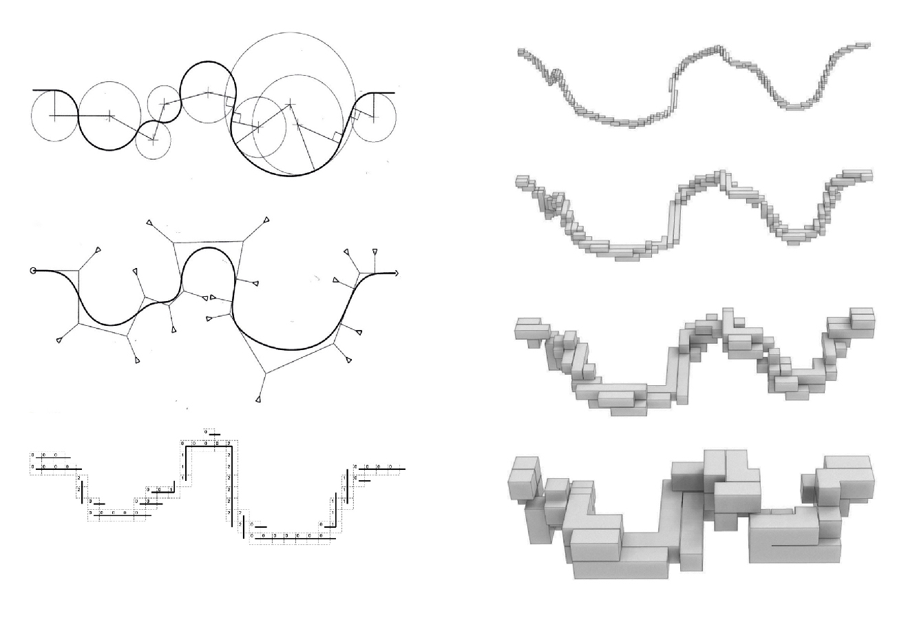 　図７．連続性のデジタル建築に対抗するディスクリート派の設計アプローチ図(左)と
　　　　離散モジュールの解像度(右)
　※上記の画像、キャプションをクリックすると画像の出典元のWebサイト(PDF)へリンクします。