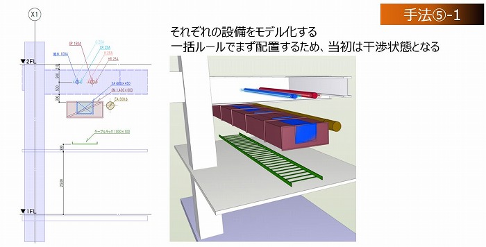 　鉄骨スリーブ調整①