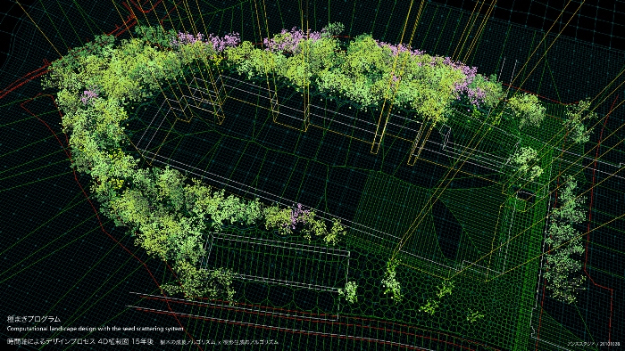 　写真2：コンピューターが生み出した40年生育させたランドスケープ
