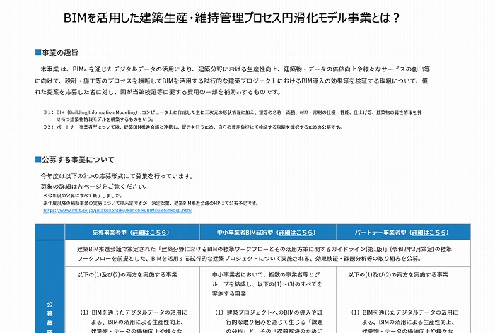 　BIMを活用した建築生産・維持管理プロセス円滑化モデル事業についてのWebページ