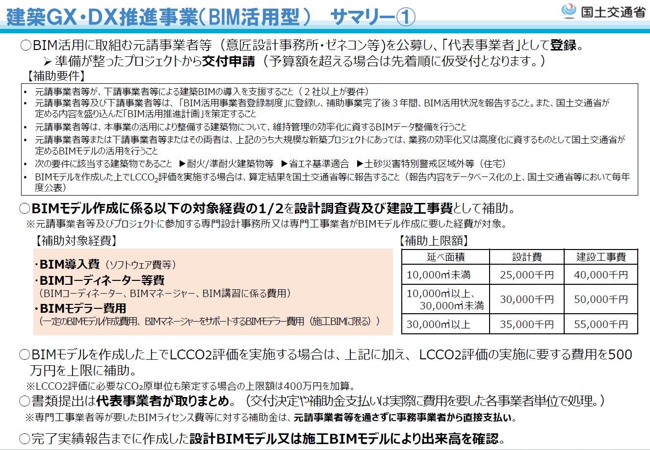 　Ⓒ国土交通省　※上記資料は、2026年3月6日時点での内容のため、
　　　　　　　　　今後変更が生じる場合があります。
